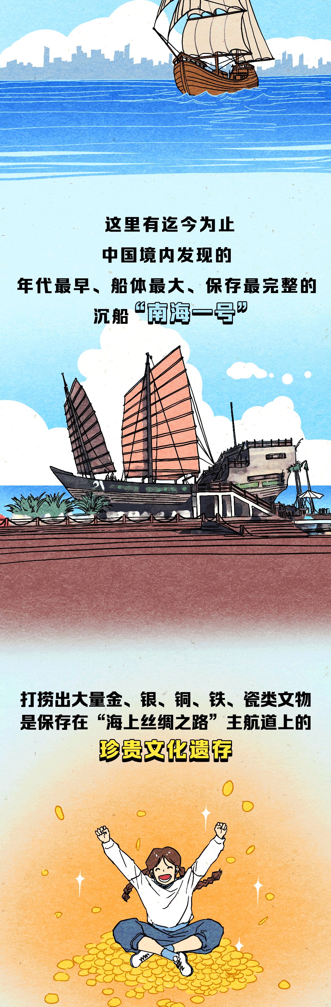 DƬ