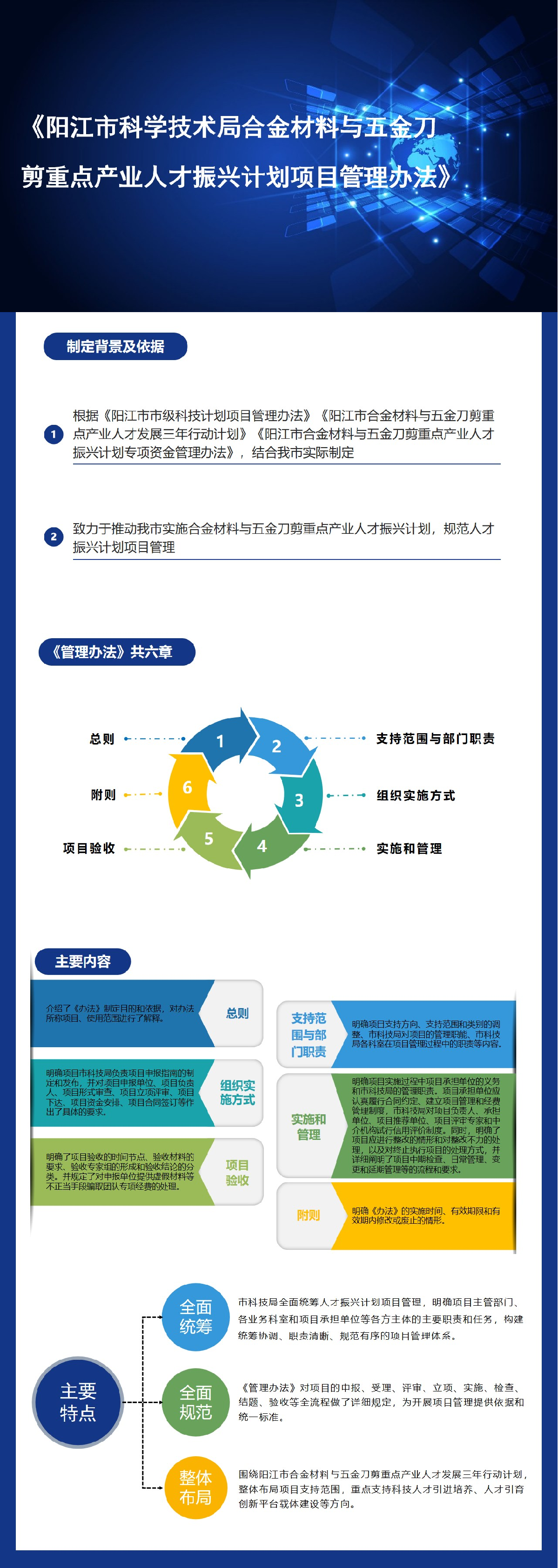 一圖讀懂《陽江市科學技術(shù)局合金材料與五金刀剪重點產(chǎn)業(yè)人才振興計劃項目管理辦法》.png