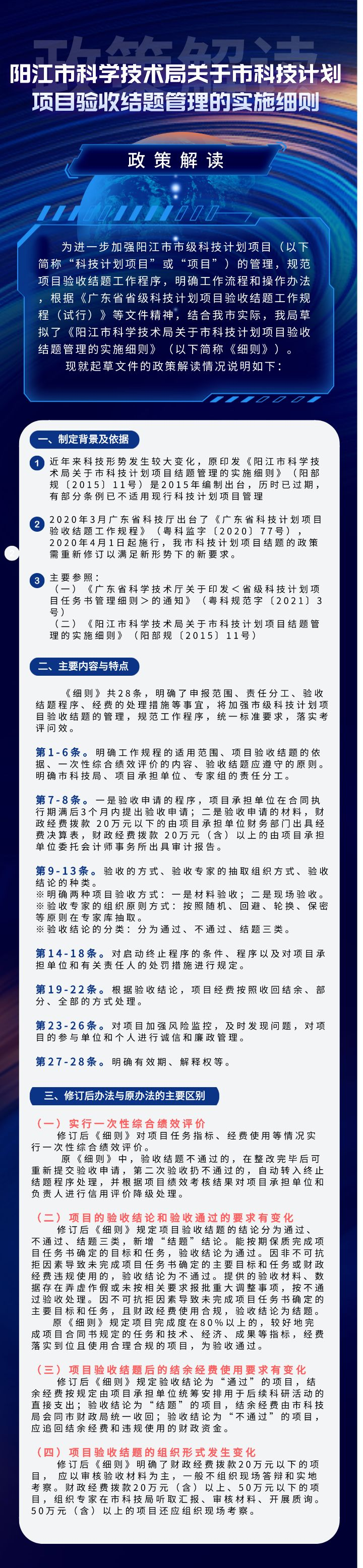 一圖讀懂《陽江市科學(xué)技術(shù)局關(guān)于市科技計(jì)劃項(xiàng)目驗(yàn)收結(jié)題管理的實(shí)施細(xì)則》.png