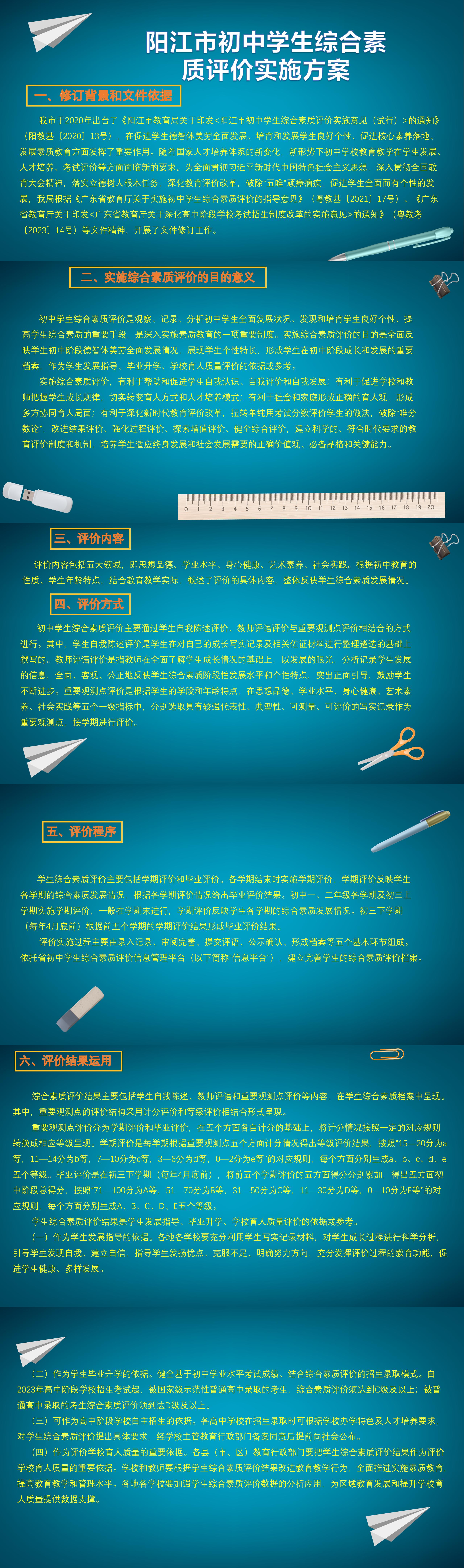 一圖解讀《陽江市初中學(xué)生綜合素質(zhì)評價(jià)實(shí)施方案》.jpg
