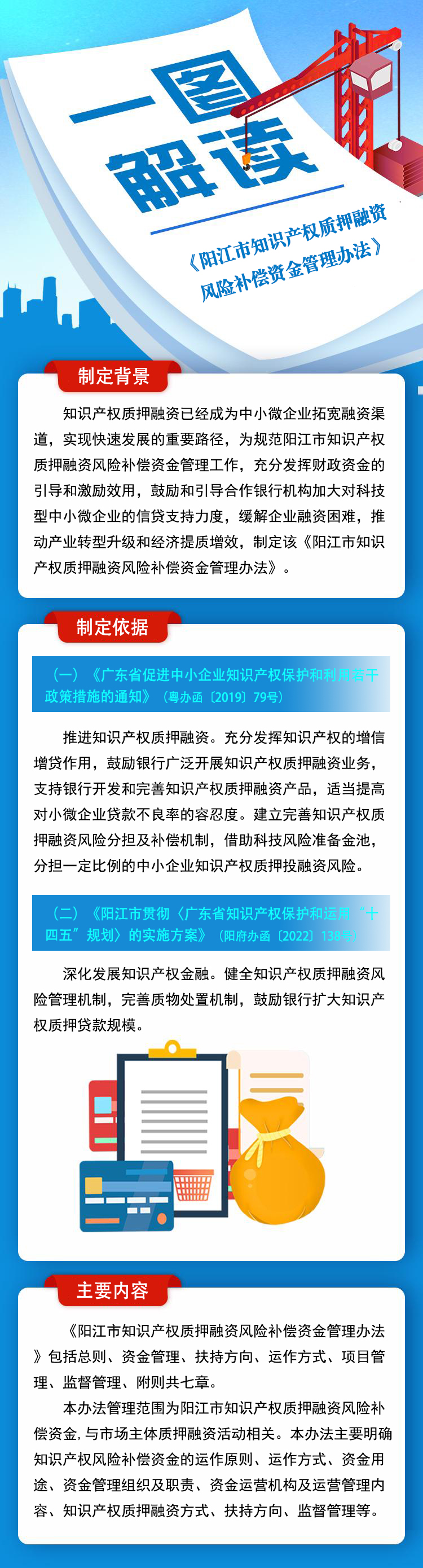 一圖解讀《陽江市知識產(chǎn)權(quán)質(zhì)押融資風(fēng)險(xiǎn)補(bǔ)償資金管理辦法》.jpg