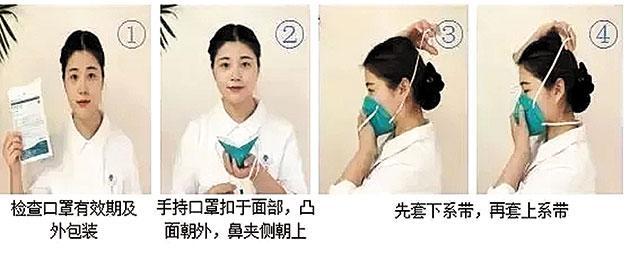 醫(yī)用外科口罩和N95口罩如何佩戴？4.jpg